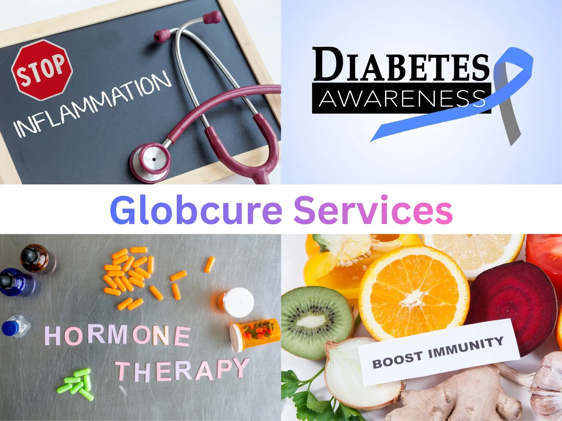 Globcure Services