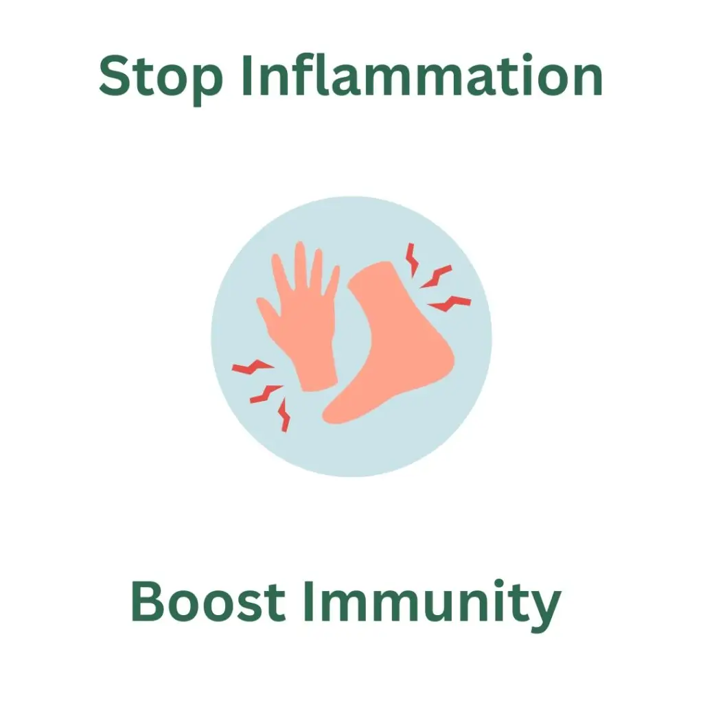 STOP INFLAMMATION